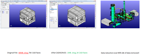 CADISON-Equipment-Simplifier